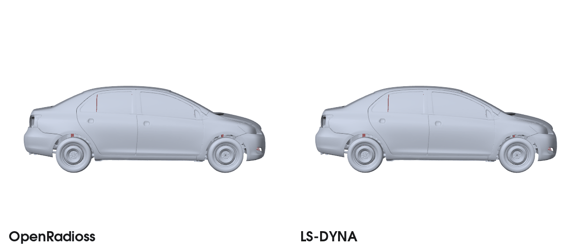 CarCrashNet crash animation: the same Toyota Yaris crash simulated in OpenRadioss and LS-DYNA, time-synchronized