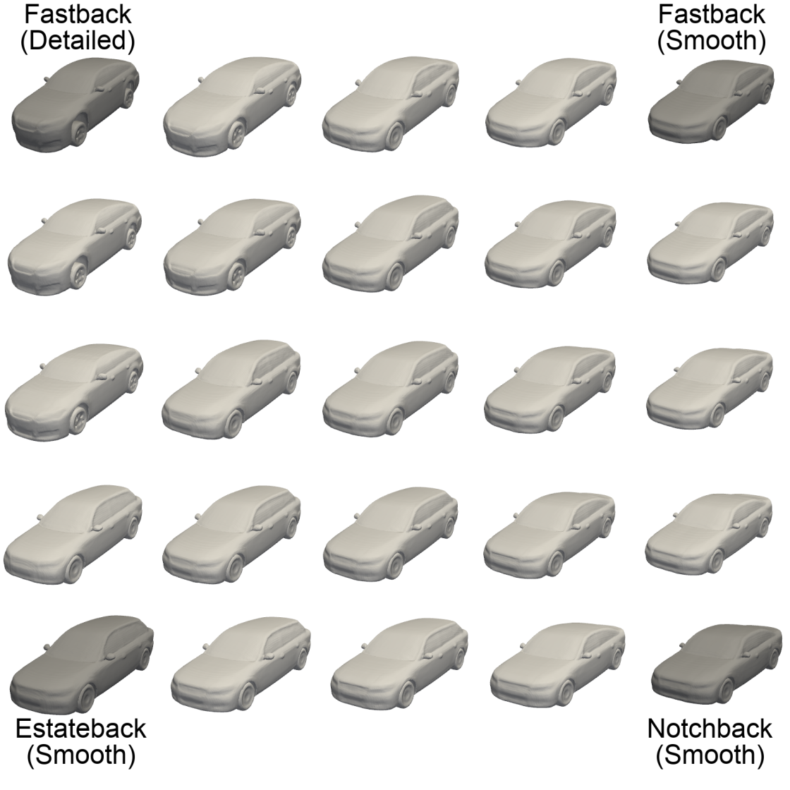 A 5-by-5 grid of car geometries interpolating smoothly between fastback, estateback, and notchback body styles.