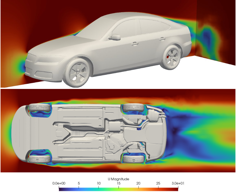 Velocity magnitude field around and beneath a DrivAerNet car, showing resolved wake, wheel, and underbody flow.