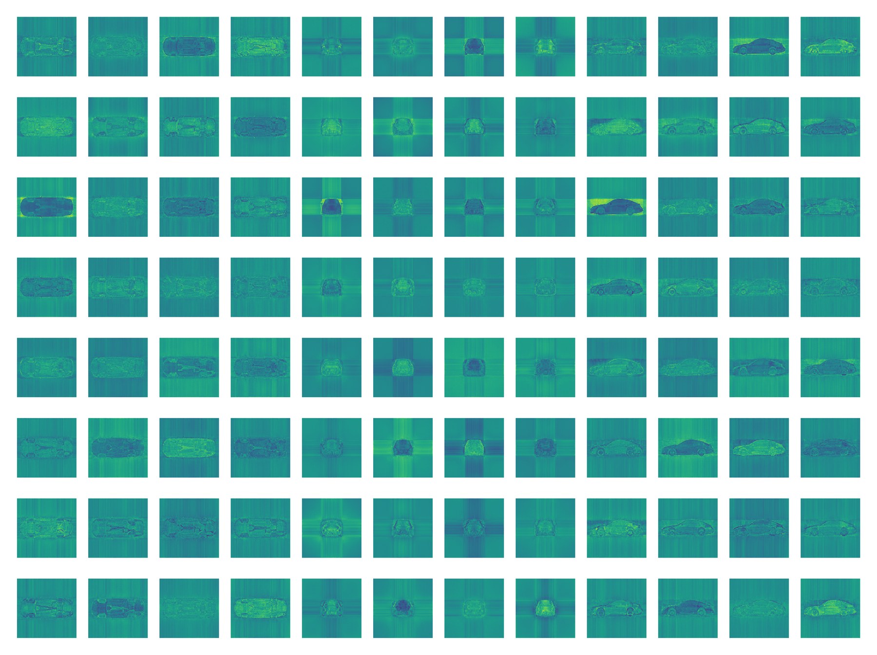 Grid of learned triplane feature channels showing top, front, and side structure of car geometry emerging in the feature planes.